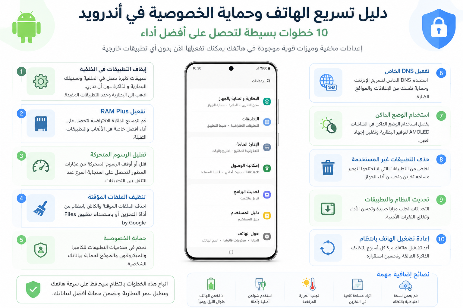 ميزة خفية في أندرويد تغيّر تجربة هاتفك بالكامل.. دليل عملي لتسريع الأداء وحماية الخصوصية دون تطبيقات إضافية