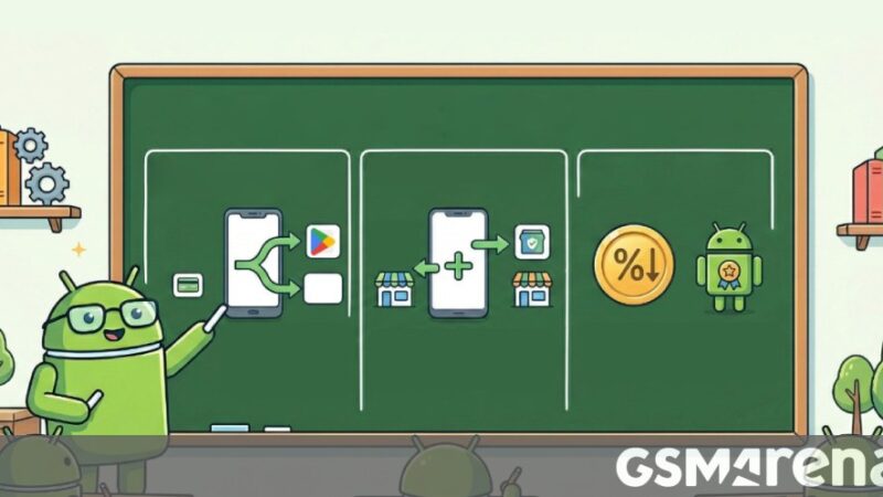 ثورة في عالم تطبيقات أندرويد: متاجر الطرف الثالث تصل مباشرةً إلى جوجل بلاي في أمريكا