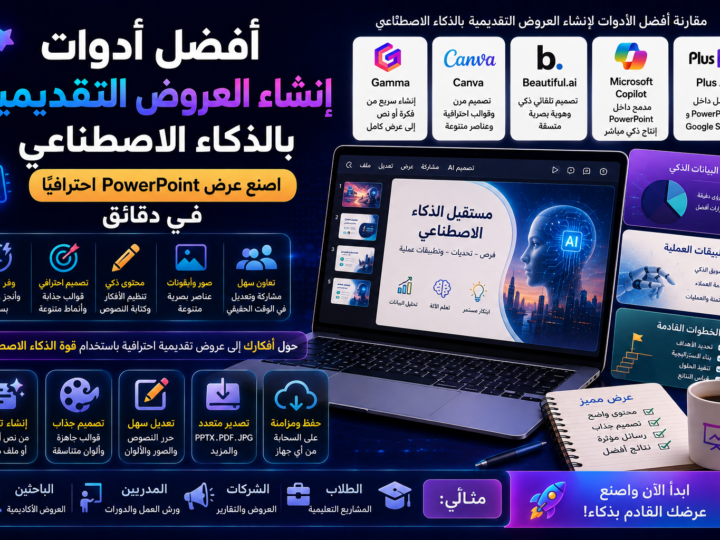أفضل أدوات إنشاء العروض التقديمية بالذكاء الاصطناعي في 2026: اصنع عرض PowerPoint احترافيًا في دقائق