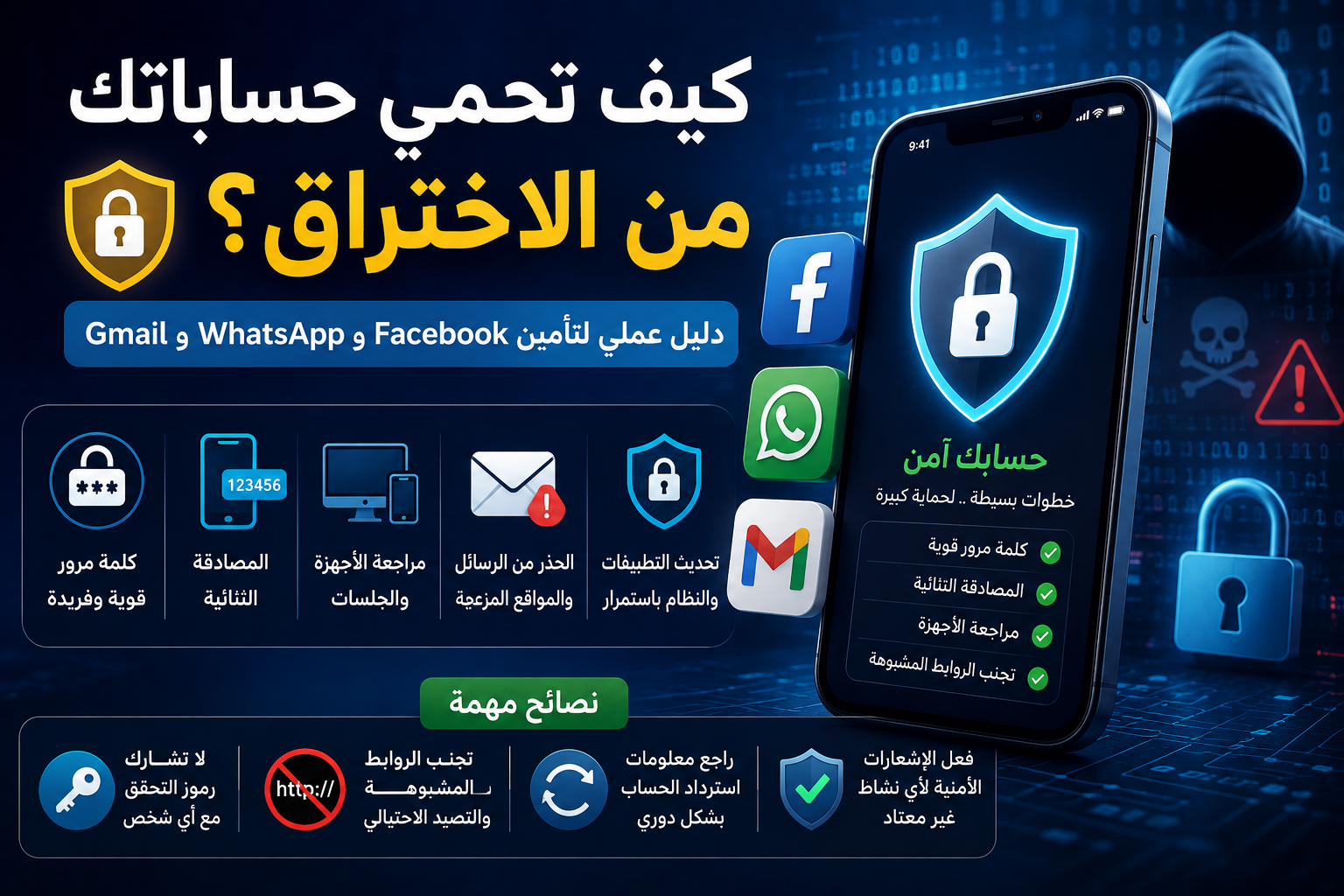 كيف تحمي حساباتك من الاختراق؟ دليل عملي لتأمين Facebook وWhatsApp وGmail